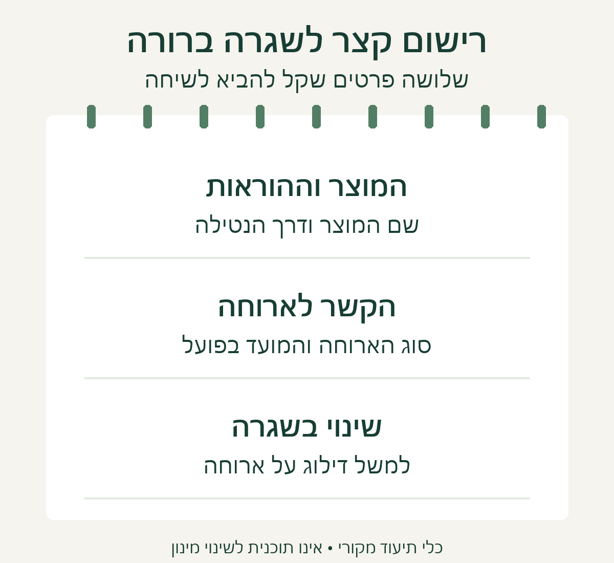 רישום שגרת שמן CBD כולל מוצר והוראות, הקשר לארוחה ושינוי בשגרה